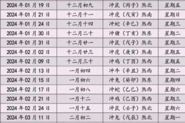 25年4月哪天适合搬家的黄道吉日 25年4月哪天适合搬家的黄道吉日