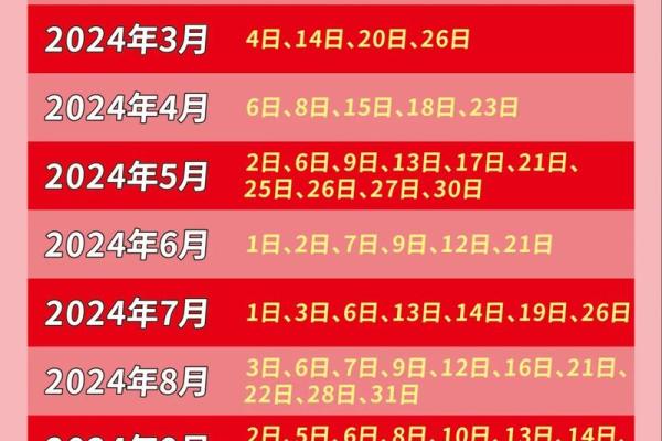 2025年搬家黄道吉日 2025年搬家黄道吉日