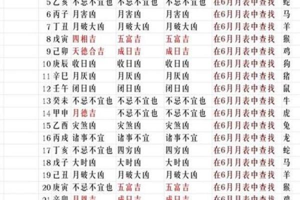 2025年4月搬家最旺日子 2025年4月搬家最旺日子