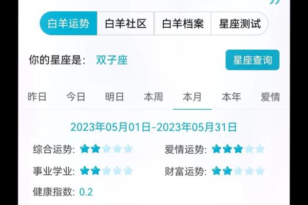 白羊女的运势 白羊女运势今日运势查询 白羊女的运势 白羊女运势今日运势查询