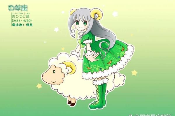 白羊座属猪女一生运势_白羊属猪女什么意思 白羊座属猪女一生运势_白羊属猪女什么意思