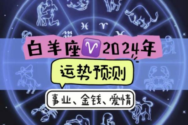 2025年白羊男运势 2025年白羊男运势解析事业爱情双丰收 2025年白羊男运势 2025年白羊男运势解析事业爱情双丰收