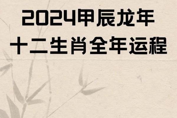2025年属龙运势及运程_2025年属龙运势及运程每月运程 2025年属龙运势及运程_2025年属龙运势及运程每月运程