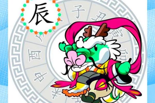 2025年属龙多大了_2025年属龙人的全年每月 2025年属龙多大了_2025年属龙人的全年每月