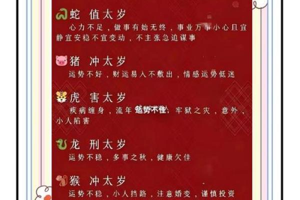 2025年龙运势 2025龙年运势全解析属龙人全年运程吉凶预测