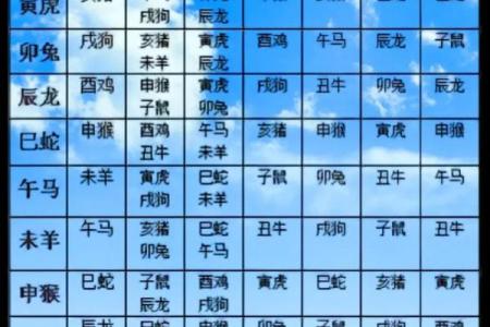 77年元月出生属龙or蛇年份交界生肖归属揭秘