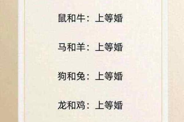 属鸡男和属虎女的婚姻怎么样_属鸡男和属虎女相配婚姻如何 属鸡男和属虎女的婚姻怎么样_属鸡男和属虎女相配婚姻如何