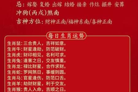 属鸡开工吉日吉时 属鸡开工吉日吉时2024年最佳开工时辰指南