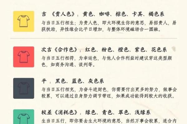 2025年4月27五行穿衣分享查询 2025年4月27五行穿衣分享查询