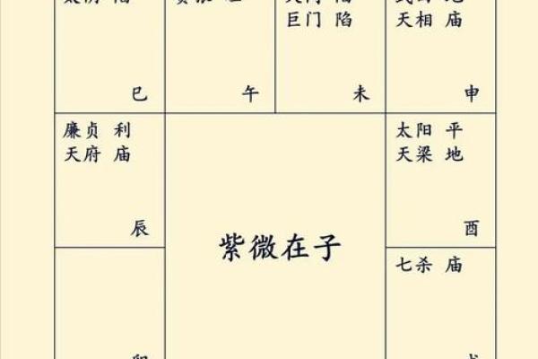 福德宫禄存 福德宫禄存解析财运与福气的关键所在 福德宫禄存 福德宫禄存解析财运与福气的关键所在