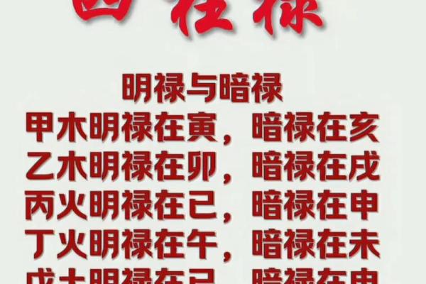八字双禄之命 八字双禄之命解析揭秘富贵双全的命理奥秘 八字双禄之命 八字双禄之命解析揭秘富贵双全的命理奥秘