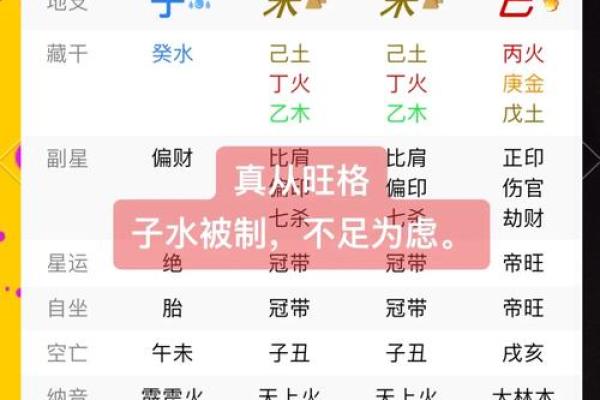 福德宫天相陷 福德宫天相陷命运转折点的深度解析 福德宫天相陷 福德宫天相陷命运转折点的深度解析