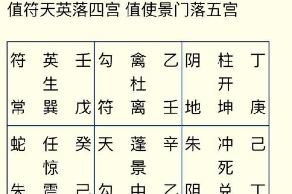 福德宫天同命理揭秘与运势解析 福德宫天同命理揭秘与运势解析