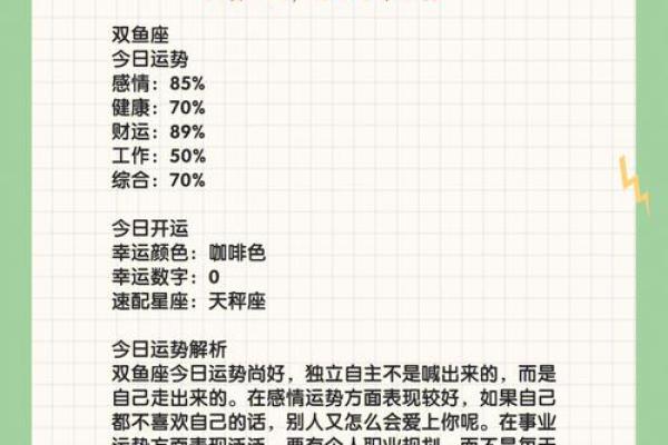 白羊座今日运势紫微星网 白羊座今日运势解析紫微星网独家预测 白羊座今日运势紫微星网 白羊座今日运势解析紫微星网独家预测