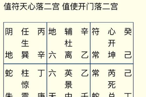 父母宫寡宿解析命理中的家庭关系与运势影响 父母宫寡宿解析命理中的家庭关系与运势影响