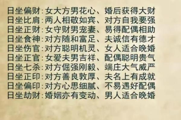 夫妻宫坐比肩_夫妻宫坐比肩男命 夫妻宫坐比肩_夫妻宫坐比肩男命