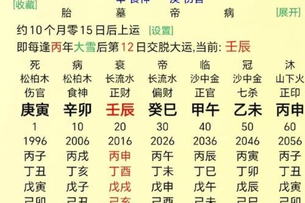夫妻宫有红鸾星的男人_夫妻宫有红鸾星是什么意思 夫妻宫有红鸾星的男人_夫妻宫有红鸾星是什么意思