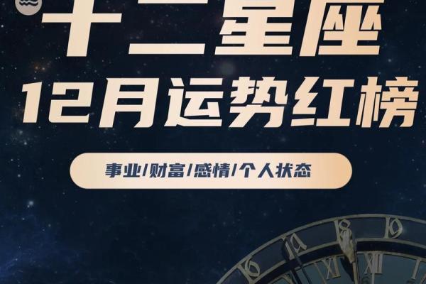 2015年星座运势 2015年星座运势