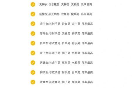 白羊座女和天秤男(白羊座女和天秤男合适吗)