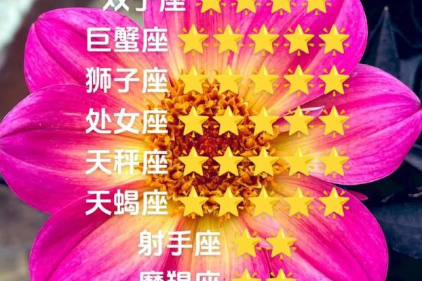 白羊座3月事业运势 白羊座3月事业运势