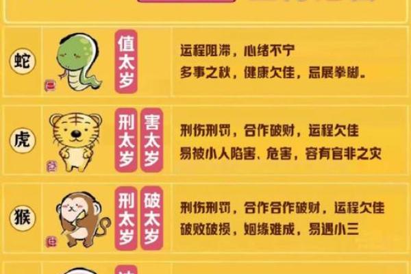 凤阁在疾厄宫是什么意思 疾厄宫有凤阁 凤阁在疾厄宫是什么意思 疾厄宫有凤阁