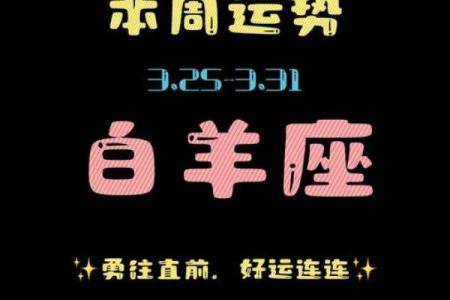 白羊星座运势今日运势(白羊座运势第一星座网)