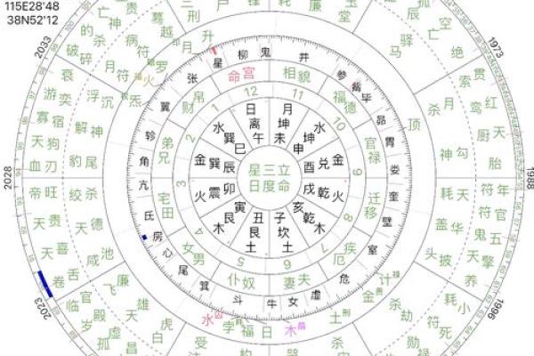 地空地劫在福德宫_地空地劫在福德宫命理解析与运势影响 地空地劫在福德宫_地空地劫在福德宫命理解析与运势影响