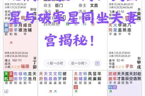 夫妻宫天魁旺_夫妻宫天魁旺揭秘婚姻幸福的风水奥秘 夫妻宫天魁旺_夫妻宫天魁旺揭秘婚姻幸福的风水奥秘