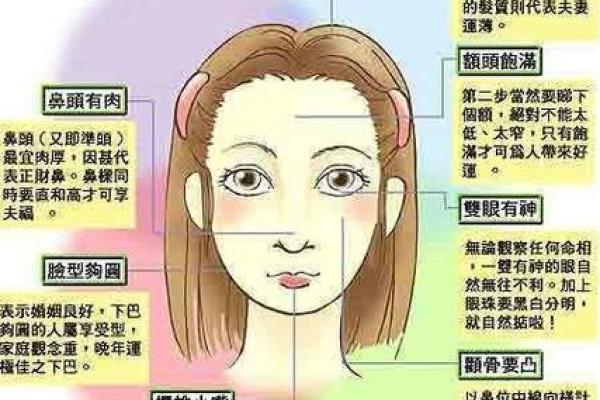 夫妻宫天钺星揭秘谁更容易出轨 夫妻宫天钺星揭秘谁更容易出轨