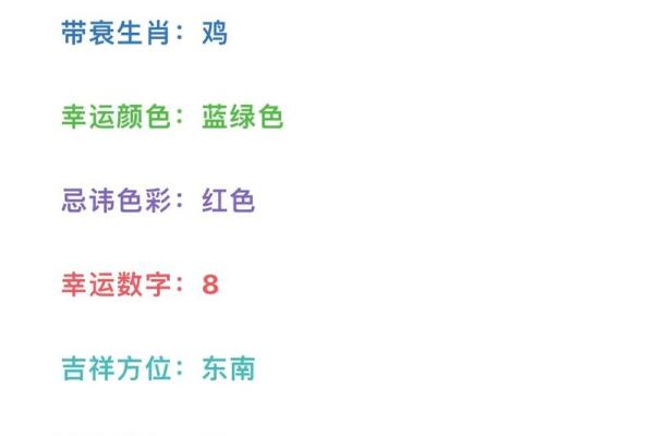 2023年兔年最吉利的四大属相 运气最旺的生肖 2023年兔年最吉利的四大属相 运气最旺的生肖