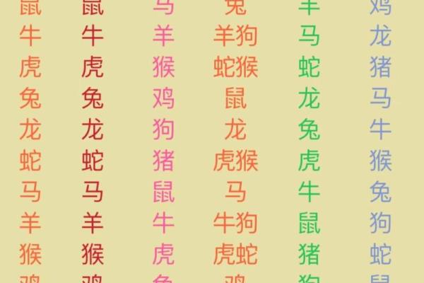 太岁年份对照表2024 属相太岁一览表 太岁年份对照表2024 属相太岁一览表