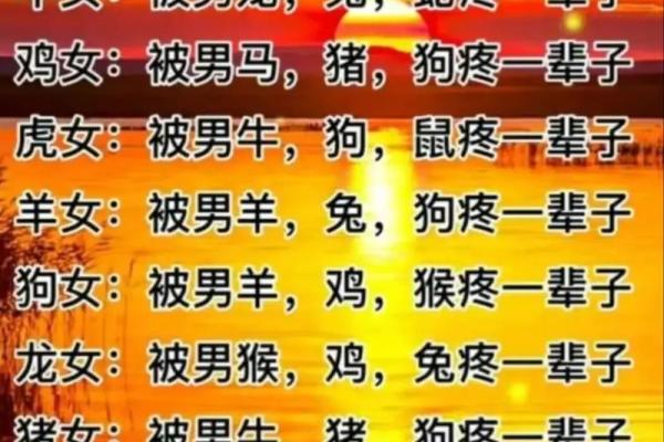 女98虎和00龙男相克吗 属相相冲吗 女98虎和00龙男相克吗 属相相冲吗