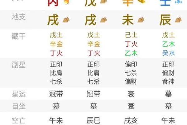生辰八字转换 生辰八字转换全攻略轻松掌握命运密码 生辰八字转换 生辰八字转换全攻略轻松掌握命运密码