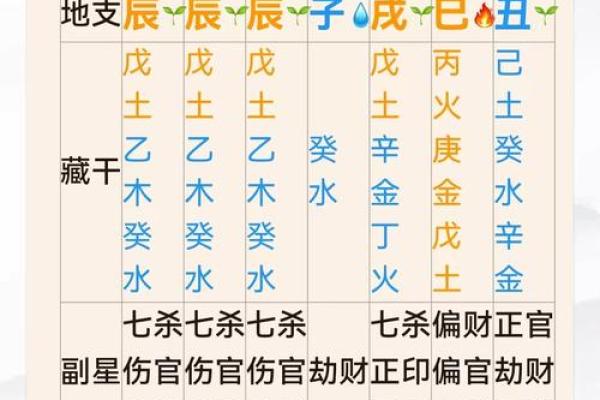 生辰八字免费测_生辰八字免费测财运 生辰八字免费测_生辰八字免费测财运
