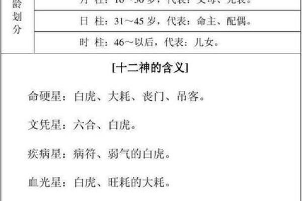 生辰八字免费测_生辰八字免费测财运 生辰八字免费测_生辰八字免费测财运