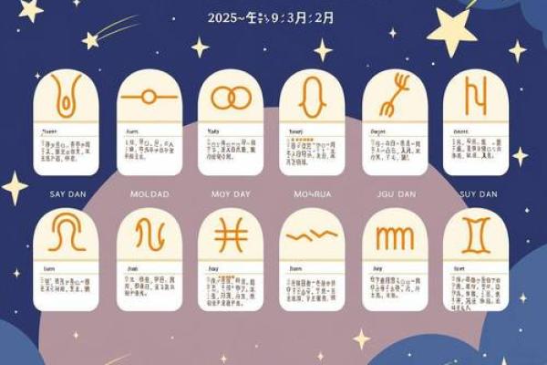 12星座的爱情运势_12星座的爱情运势是什么 12星座的爱情运势_12星座的爱情运势是什么