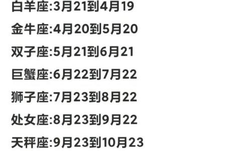1.23是什么星座