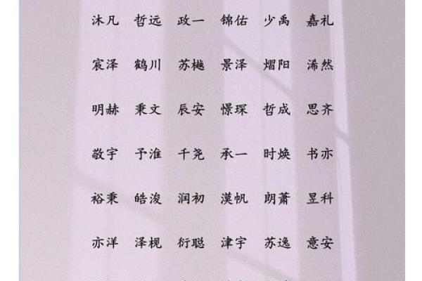 2019年4月5号丑时出生的男孩起名时要注意什么姓名 2019年4月5号丑时出生的男孩起名时要注意什么姓名