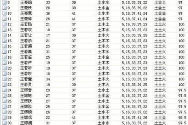 2019年4月7号卯时出生的男孩要怎么起名字姓名 2019年4月7号卯时出生的男孩要怎么起名字姓名