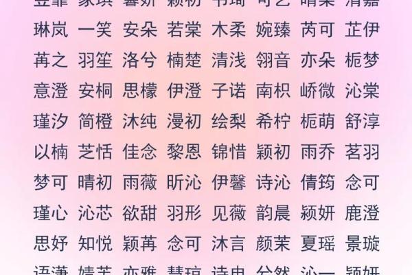 谈姓女孩名字大全-谈姓女孩起名字大全-谈姓名字大全姓名 谈姓女孩名字大全-谈姓女孩起名字大全-谈姓名字大全姓名