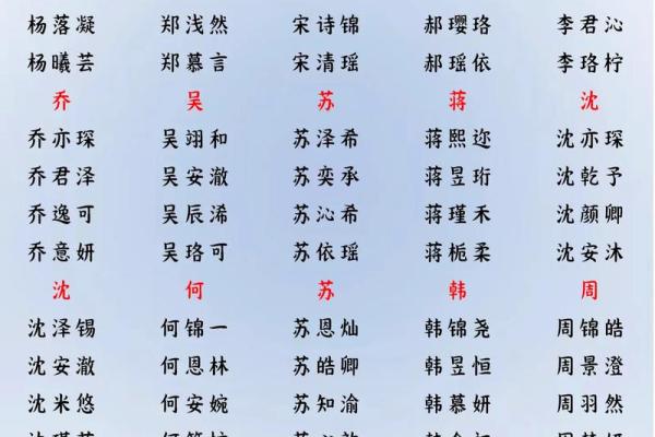 2019年6月16号丑时出生的男孩要怎么起名字姓名 2019年6月16号丑时出生的男孩要怎么起名字姓名