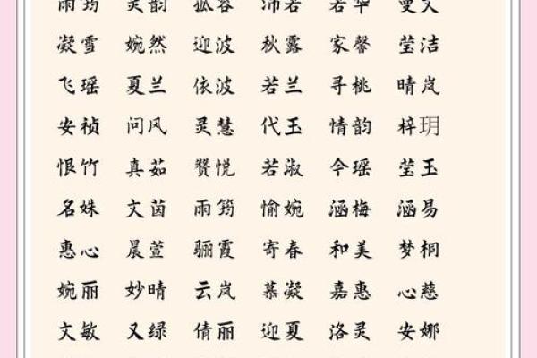 11月份出生的属虎男孩要怎样取名字姓名 11月份出生的属虎男孩要怎样取名字姓名