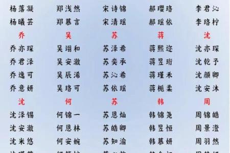 2019年6月16号丑时出生的男孩要怎么起名字姓名