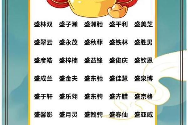 腊月出生的宝宝如何取名?腊月出生五行属火宝宝取什么名好?-华易网姓名 腊月出生的宝宝如何取名?腊月出生五行属火宝宝取什么名好?-华易网姓名