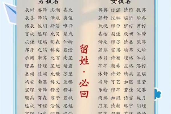 2019年3月16号寅时出生的男孩起名时要注意什么姓名 2019年3月16号寅时出生的男孩起名时要注意什么姓名