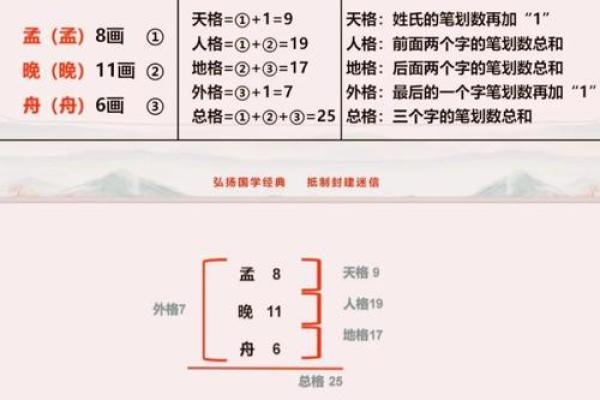 姓爱的名人-姓名学-华易算命网姓名 姓爱的名人-姓名学-华易算命网姓名