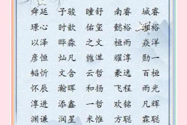 早上9点出生的属虎男孩怎么起名,用什么字姓名 早上9点出生的属虎男孩怎么起名,用什么字姓名